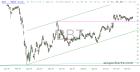 slopechart_BBT.jpg