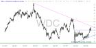 slopechart_WDC.jpg