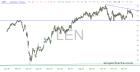 slopechart_LEN.jpg