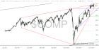 slopechart_$COMP.jpg
