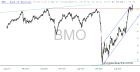 slopechart_BMO.jpg