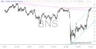 slopechart_BNS.jpg