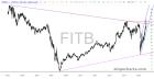 slopechart_FITB.jpg