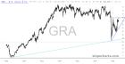 slopechart_GRA.jpg