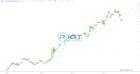 slopechart_RIOT.jpg