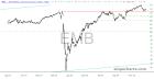 slopechart_EMB.jpg
