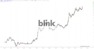 slopechart_BLNK.jpg