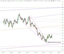 slopechart_/ICE_DX.jpg