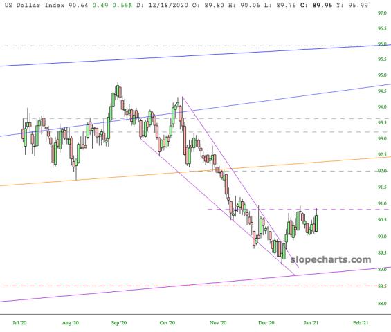 slopechart_/ICE_DX.jpg