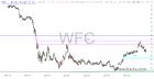 slopechart_WFC.jpg