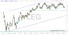 slopechart_LEG.jpg