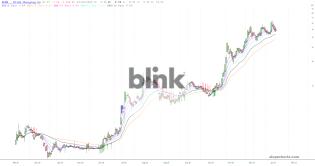 slopechart_BLNK.jpg