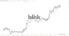 slopechart_BLNK.jpg