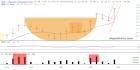slopechart_ACB.jpg