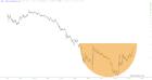 slopechart_ACB.jpg