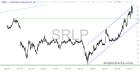 slopechart_SRLP.jpg