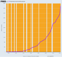 fredgraph.png (900×820)