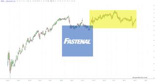 slopechart_FAST.jpg