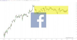 slopechart_FB.jpg