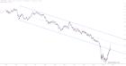 slopechart_$RUT/$NDX.jpg