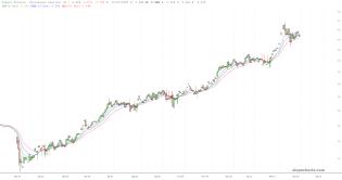 slopechart_/HG.jpg