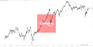 slopechart_FLS.jpg
