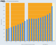 fredgraph.png (968×770)