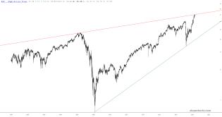 slopechart_XLF.jpg