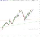 slopechart_EBAY.jpg