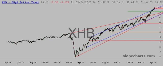 slopechart_XHB.jpg