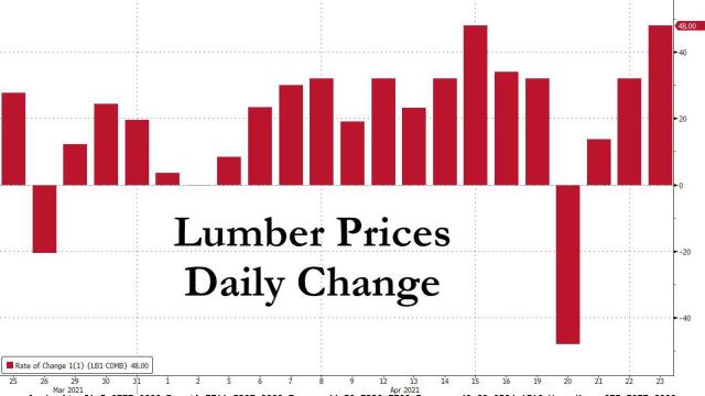 Llumber 4.23.jpg (1273×717)