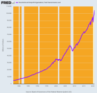 fredgraph.png (750×718)