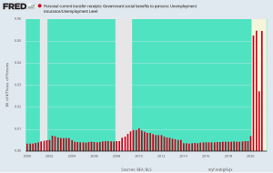 fredgraph.png (900×570)
