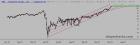 slopechart_VNQ.jpg