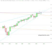 slopechart_/CL.jpg