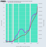 fredgraph.png (700×718)