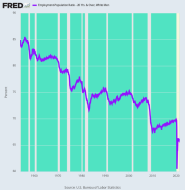 fredgraph.png (700×718)