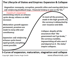 Scurve-empires3-19 (1).png (500×400)