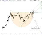 slopechart_MS.jpg