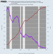 fredgraph.png (700×718)