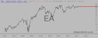 slopechart_EA.jpg
