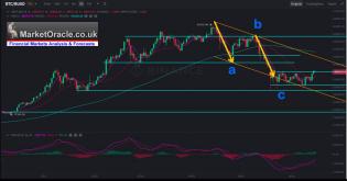 BTCUSD.jpg