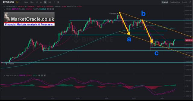 BTCUSD.jpg