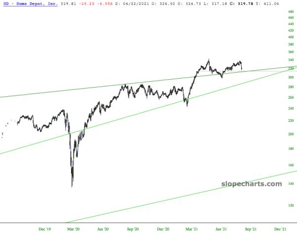 slopechart_HD.jpg