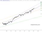 slopechart_SHW.jpg