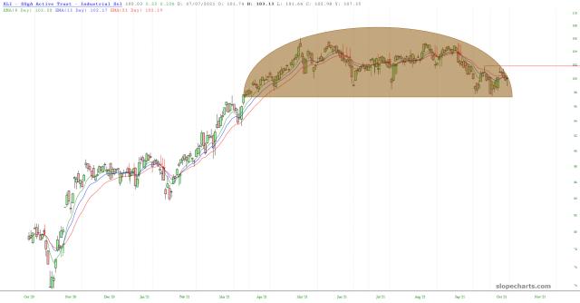 slopechart_XLI.jpg