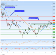 us dollar (dxy)