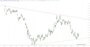 slopechart_IEF.jpg