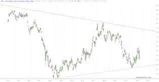 slopechart_IEF.jpg