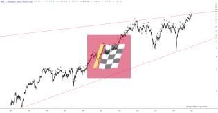 slopechart_AAP.jpg